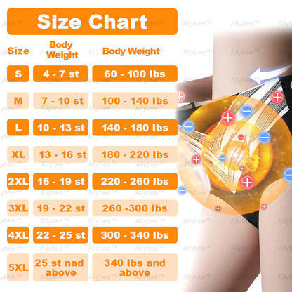 Mayo Clinic Official: Medical Grade Titanium Fiber Self-heating Tourmaline Shaping Shorts💌: Lymphedema, Varicose Veins, Scars and Stretch Marks, Gynecological Issues, Acne, Butt Sculpting