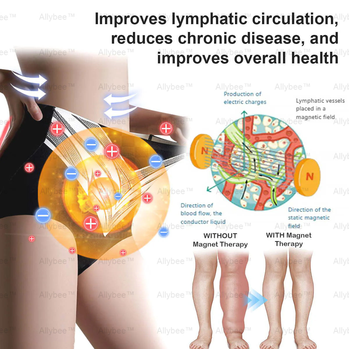 Mayo Clinic Official: Medical Grade Titanium Fiber Self-heating Tourmaline Shaping Shorts💌: Lymphedema, Varicose Veins, Scars and Stretch Marks, Gynecological Issues, Acne, Butt Sculpting