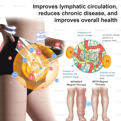 Mayo Clinic Official: Medical Grade Titanium Fiber Self-heating Tourmaline Shaping Shorts💌: Lymphedema, Varicose Veins, Scars and Stretch Marks, Gynecological Issues, Acne, Butt Sculpting