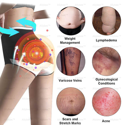 Mayo Clinic Official: Medical Grade Titanium Fiber Self-heating Tourmaline Shaping Shorts💌: Lymphedema, Varicose Veins, Scars and Stretch Marks, Gynecological Issues, Acne, Butt Sculpting